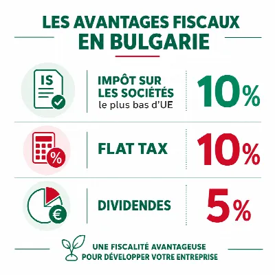 Les avantages fiscaux pour les entreprises en Bulgarie